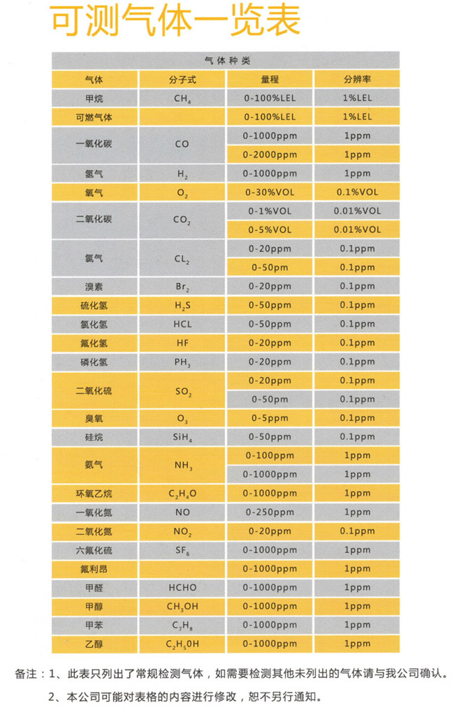 宝典资料大全2024