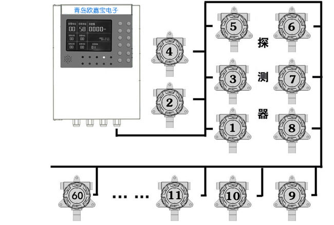 宝典资料大全2024