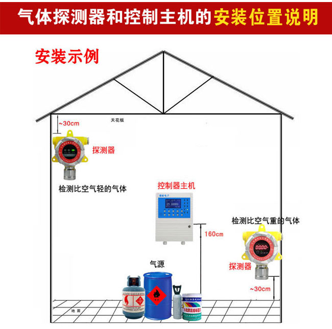 宝典资料大全2024